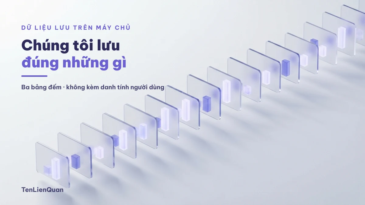 Dữ liệu TenLienQuan lưu trên máy chủ Ba nhóm dữ liệu TenLienQuan lưu trên máy chủ, không kèm danh tính