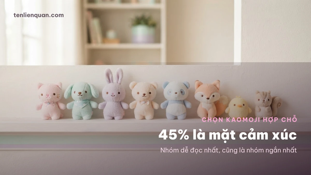 Kaomoji mặt cảm xúc cho tên Play Together