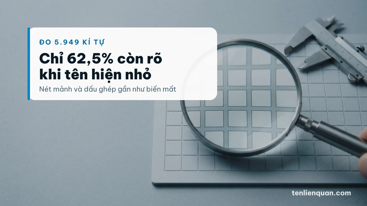 Đo độ rõ của kí tự đặc biệt khi hiển thị nhỏ